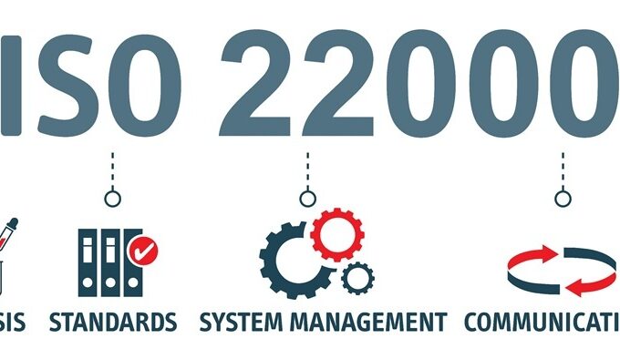 ISO 22000