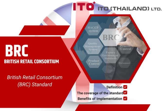 British Retail Consortium (BRC) Standard