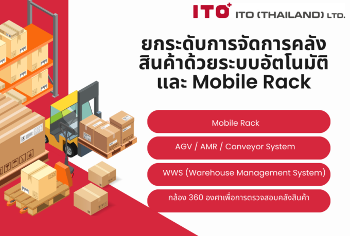ยกระดับการจัดการคลังสินค้าด้วยระบบอัตโนมัติและ Mobile Rack