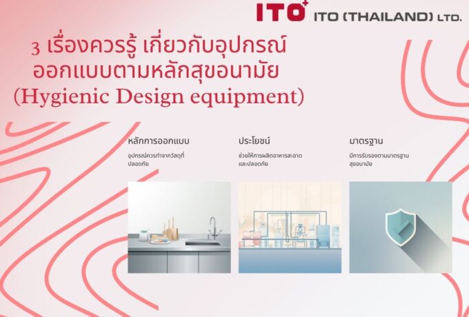 3 เรื่องควรรู้ เกี่ยวกับอุปกรณ์ออกแบบตามหลักสุขอนามัย (Hygienic Design equipment)